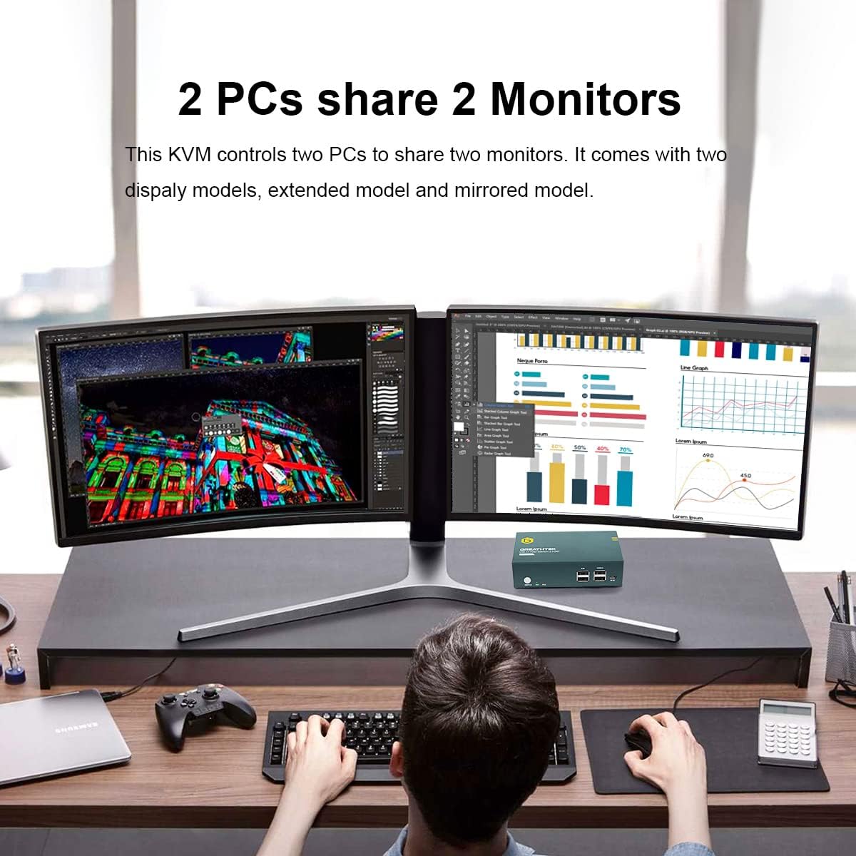 KVM Switch HDMI Dual Monitor 2 Port, 4K@60Hz, 2 USB 2.0 Hub, 4 HDMI Cables, 2 USB Cables S1798