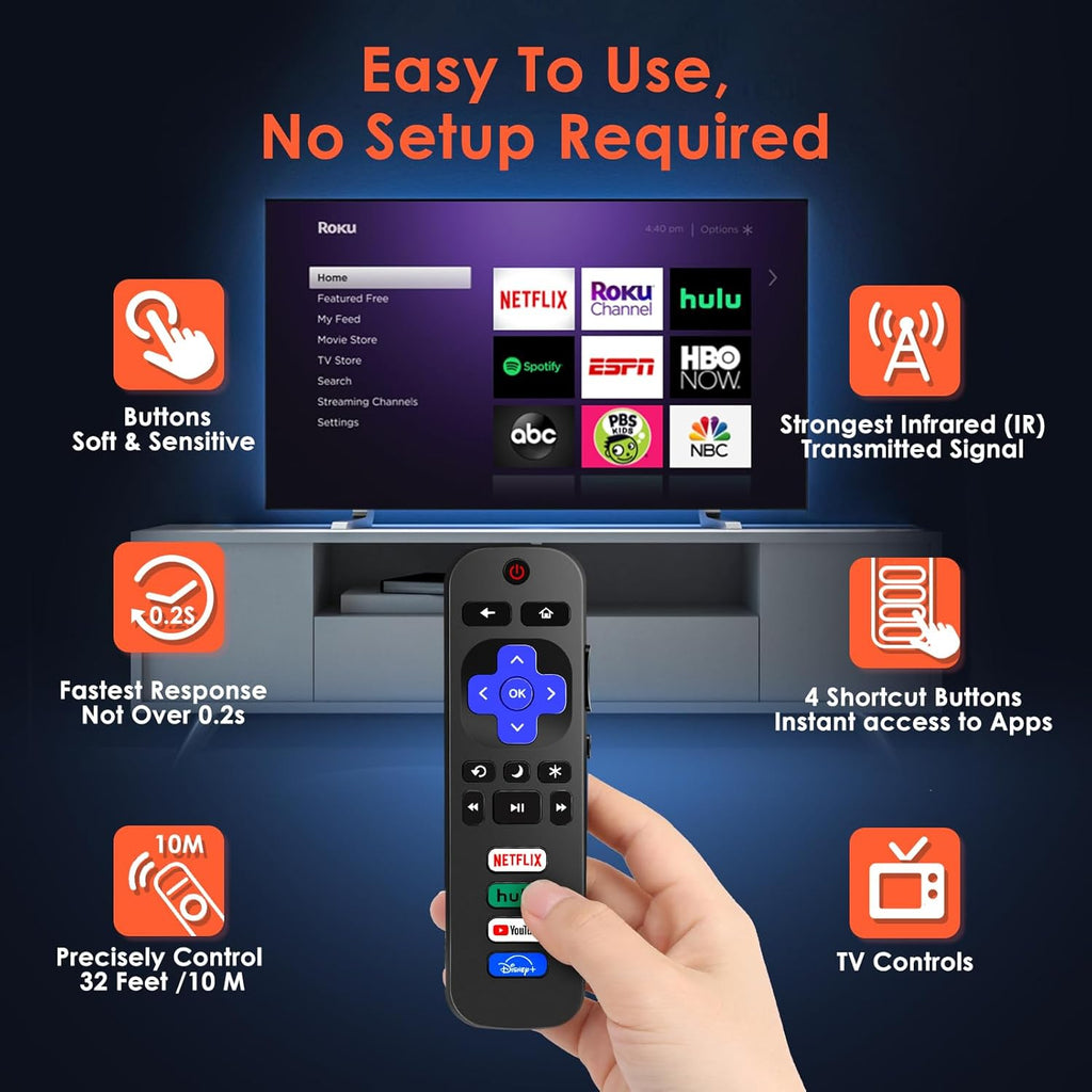2 Pack Universal Infrared Remote Control for Roku TV J7952