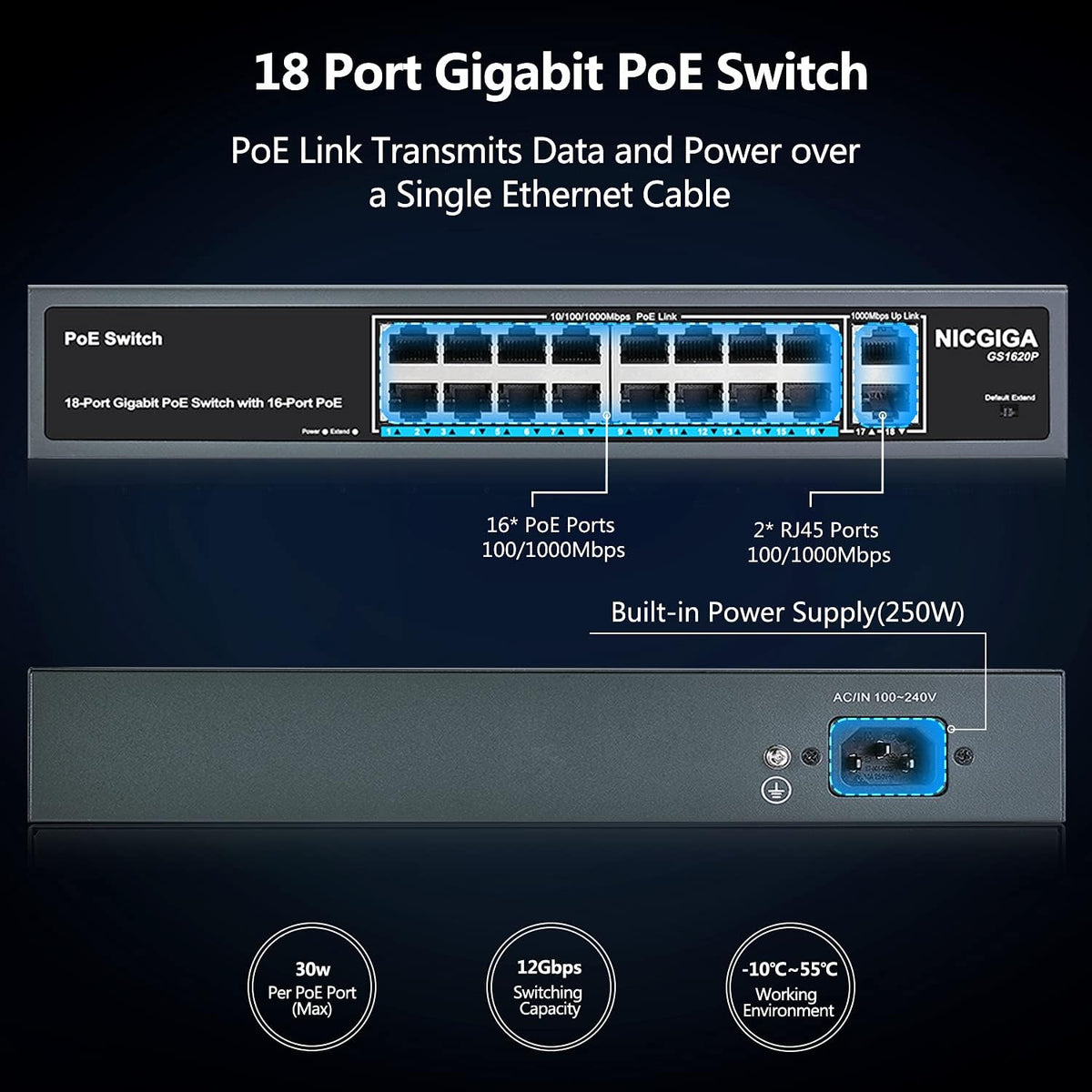 18 Port Gigabit PoE Switch with 16 Ports 1000Mbps PoE+@250W, 2 Gigabit Uplink Ports, Metal Case M880