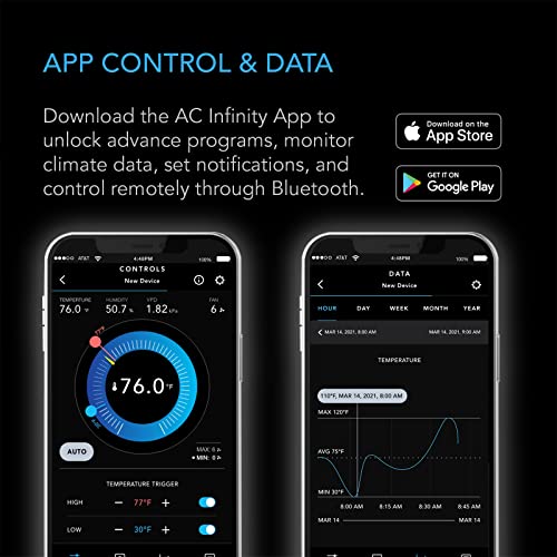 Smart Environmental Controller with Temperature Humidity Timer Controls B689944