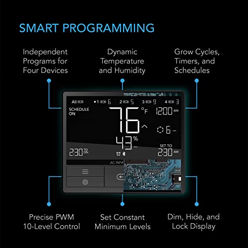 Smart Environmental Controller with Temperature Humidity Timer Controls B689944