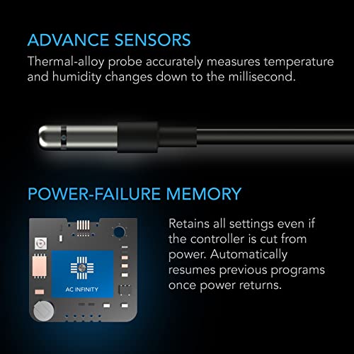 Smart Environmental Controller with Temperature Humidity Timer Controls B689944