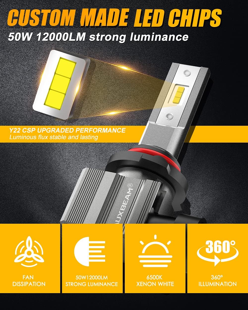 9005 H11 Combo LED Light Kit, 88W 24000lm 6500K, Halogen Bulb Replacement (Pack of 4) F252