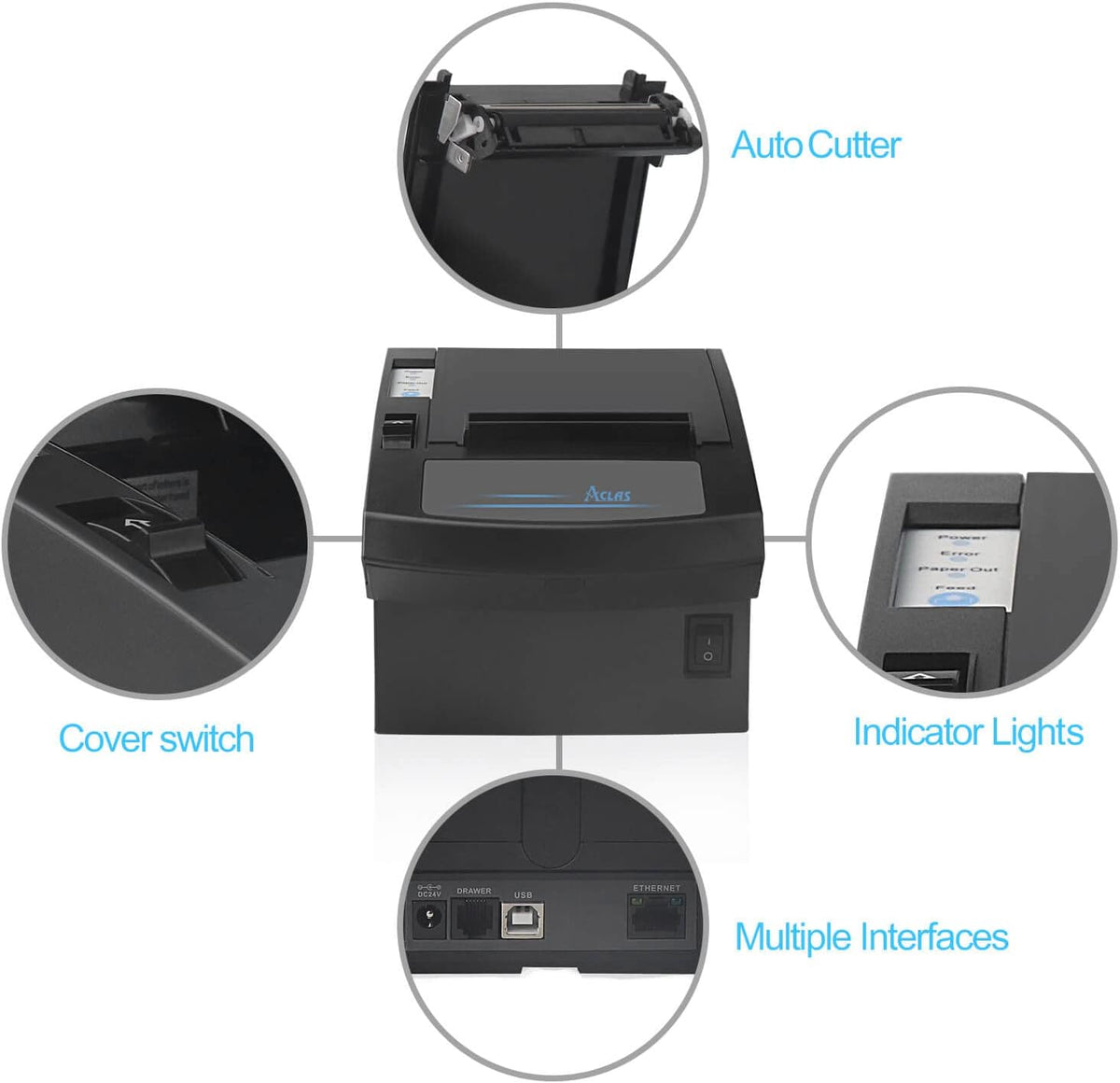 3'1/8 Thermal Receipt Printer 80mm with Auto Cutter Cash Drawer I734425