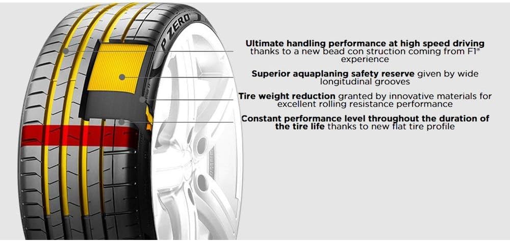 235/40ZR19 Performance Radial Tire K190132