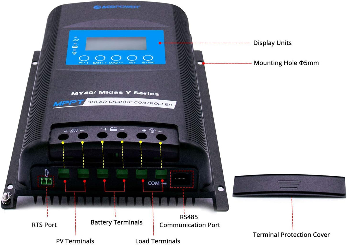 400W Polycrystalline Off-Grid Solar Panel Kit with 4PCs 100W Rigid Panels, 40A MPPT Controller, Z-Brackets, Y Connectors, Solar Cables, Cable Entry Housing Y392525