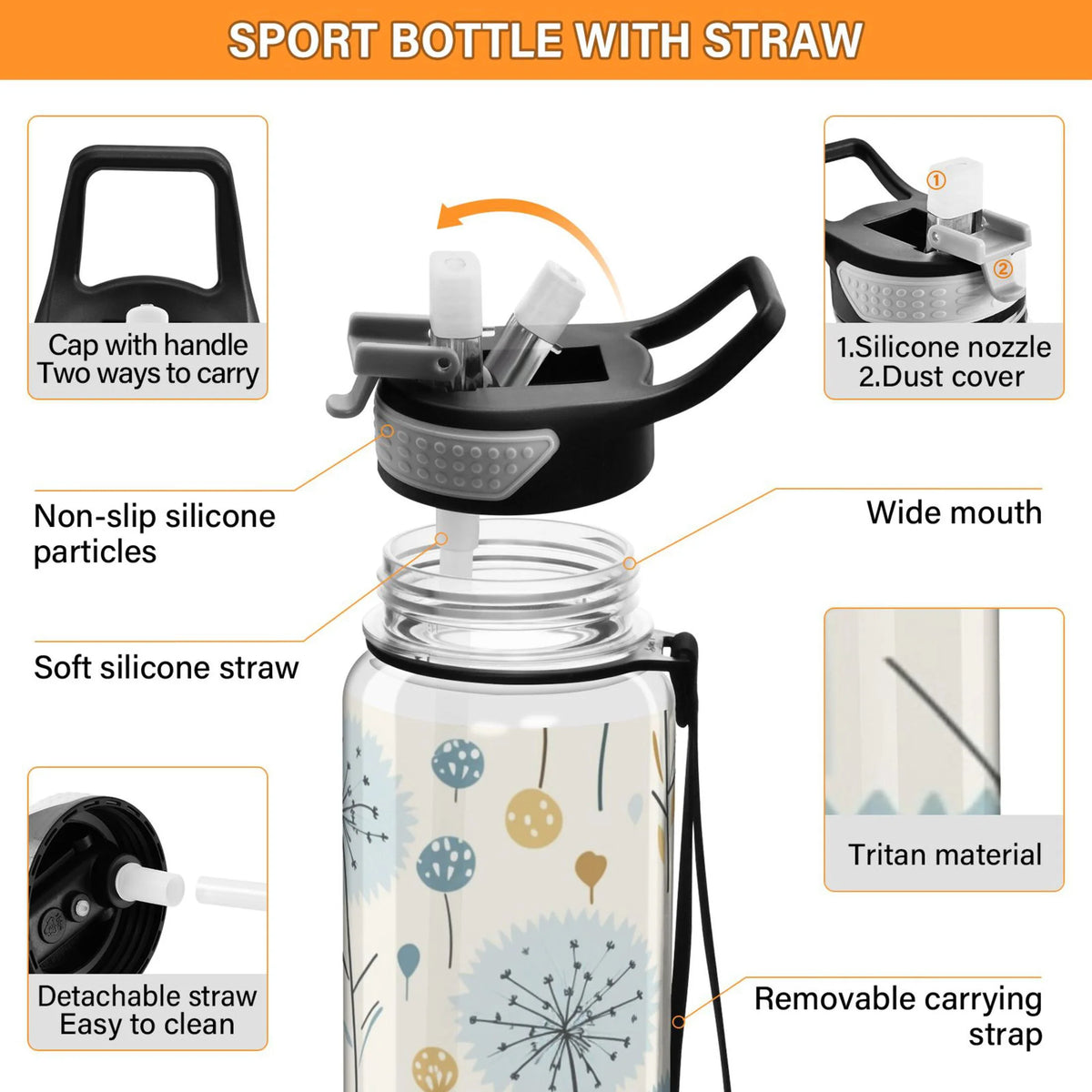 32oz Leakproof Tritan Water Bottle with Straw K988