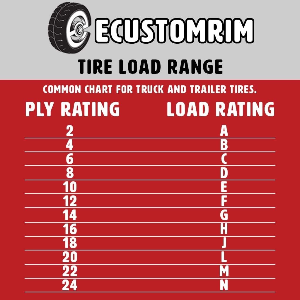2-Pk Hankook ST225/75R15 Trailer Tire On Silver Mod Rim 6 Lug Wheel LRE X31538