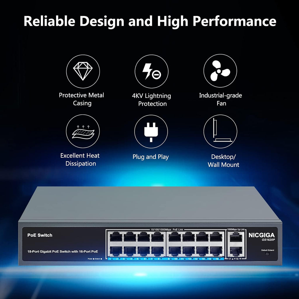 18 Port Gigabit PoE Switch with 16 Ports 1000Mbps PoE+@250W, 2 Gigabit Uplink Ports, Metal Case M880