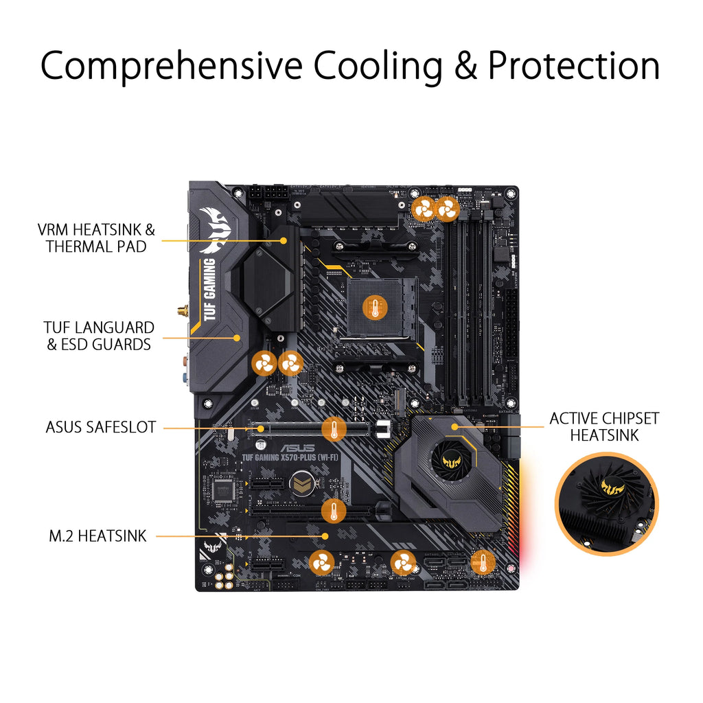 ATX Socket AM4 AMD X570 Motherboard R790275