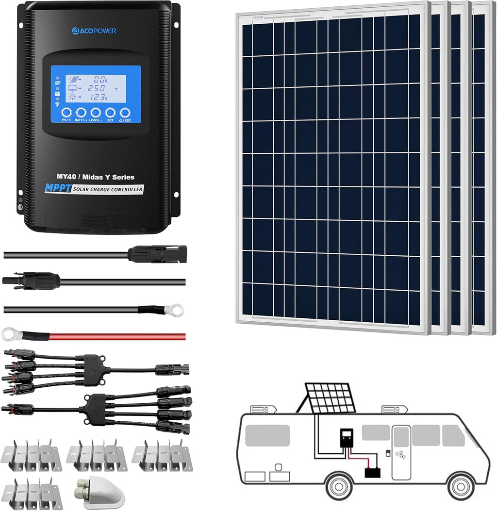 400W Polycrystalline Off-Grid Solar Panel Kit with 4PCs 100W Rigid Panels, 40A MPPT Controller, Z-Brackets, Y Connectors, Solar Cables, Cable Entry Housing Y392525