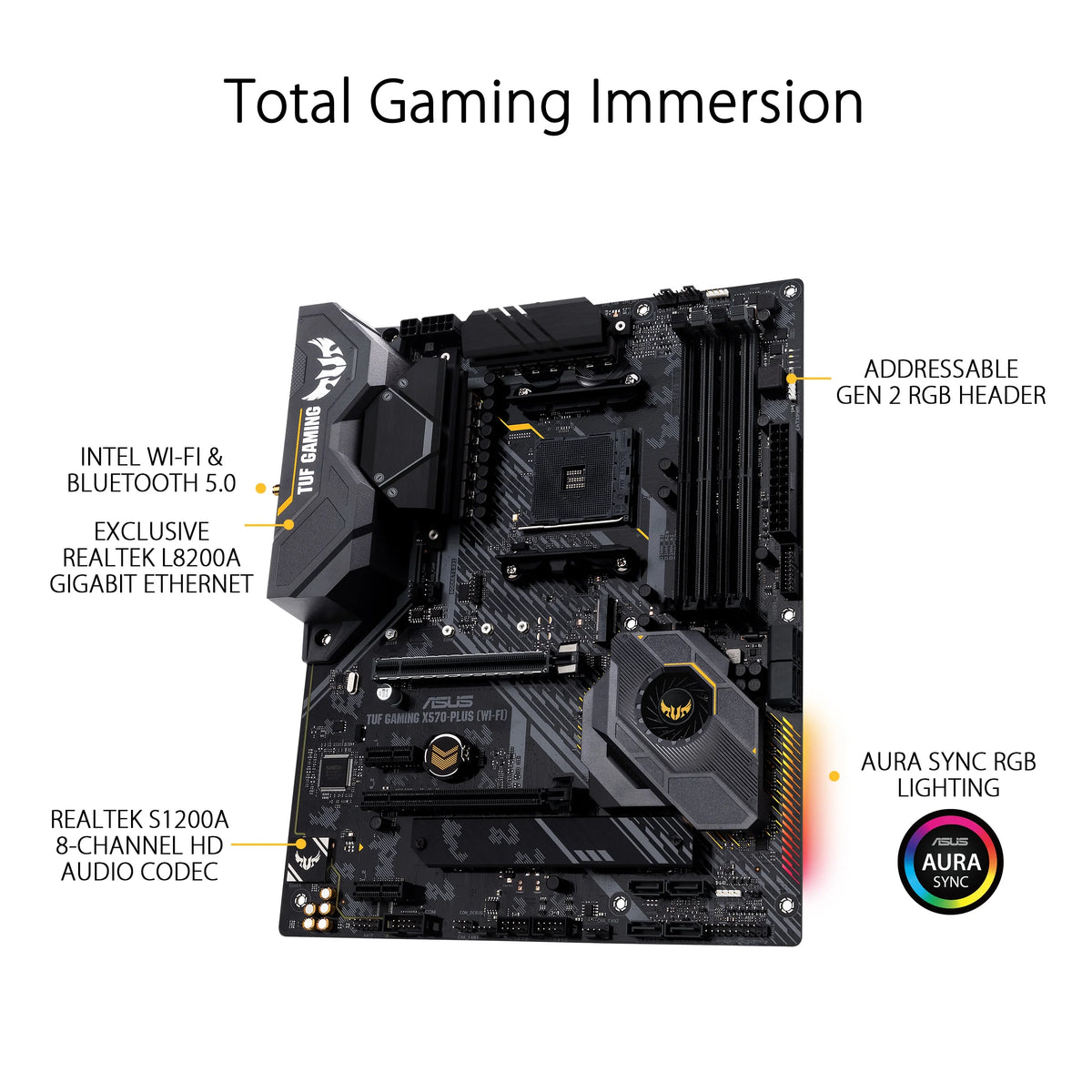 ATX Socket AM4 AMD X570 Motherboard R790275
