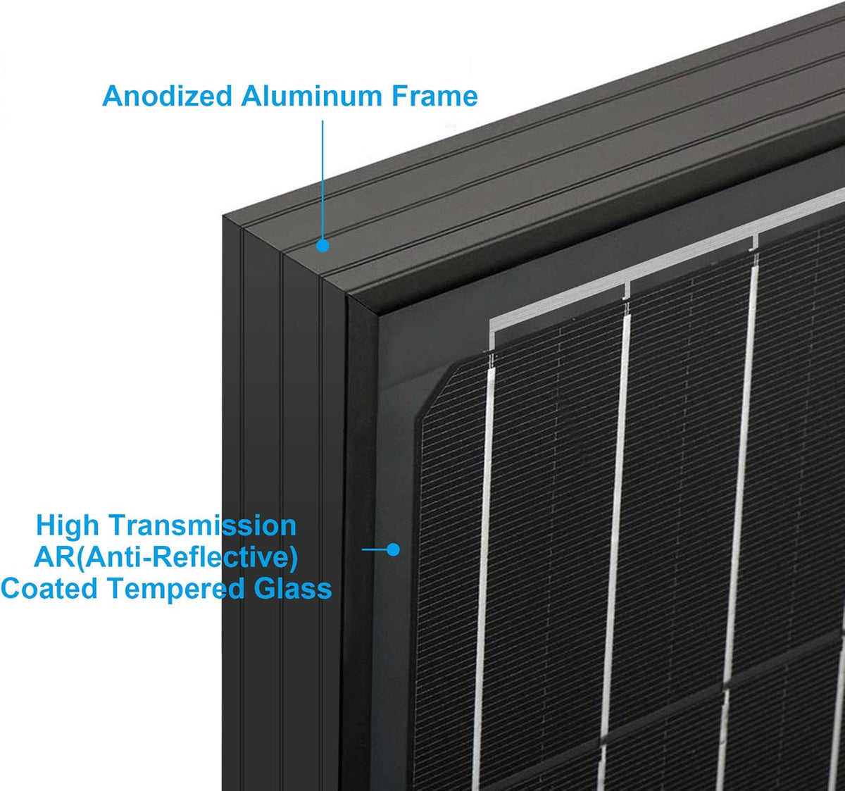 400 Watt Black Mono Solar Panel U70459