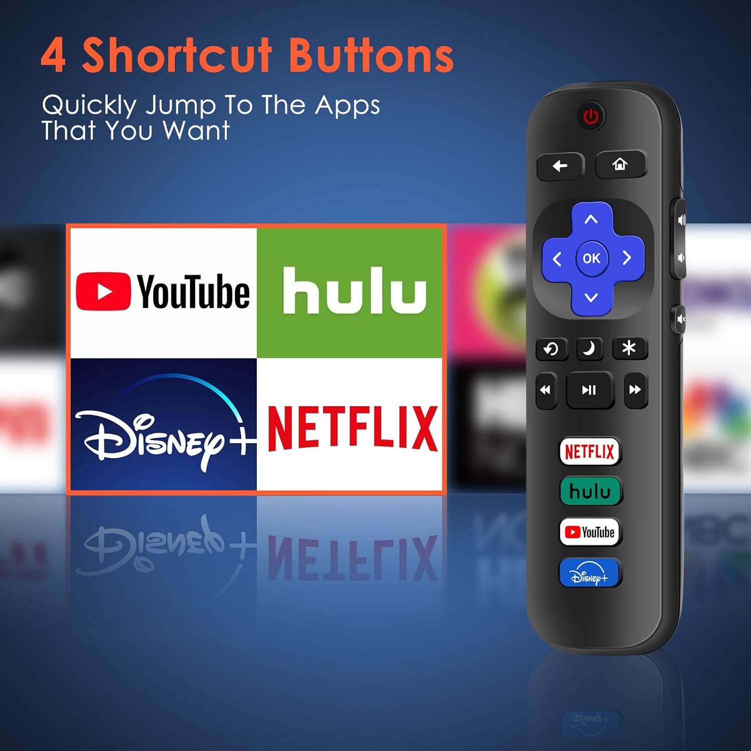 2 Pack Universal Infrared Remote Control for Roku TV J7952