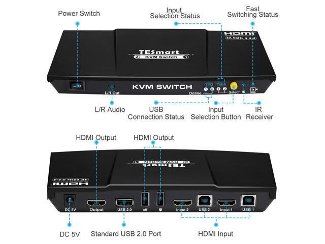 2x1 HDMI KVM Switch 4K 3840x2160@60Hz 4:4:4 USB 2.0 2pcs 5ft KVM Cables Black S8313