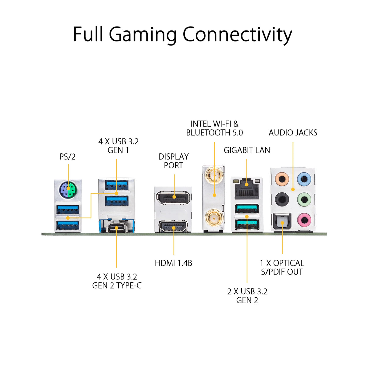 ATX Socket AM4 AMD X570 Motherboard R790275