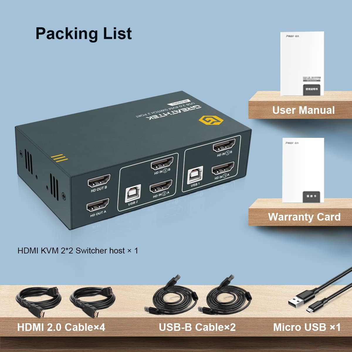KVM Switch HDMI Dual Monitor 2 Port, 4K@60Hz, 2 USB 2.0 Hub, 4 HDMI Cables, 2 USB Cables S1798