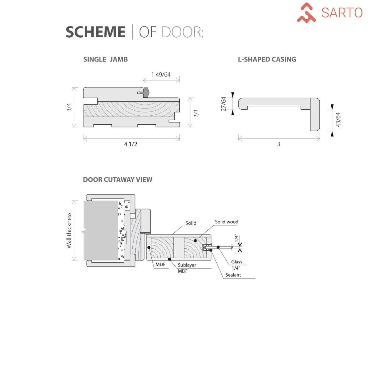 Solid French Door 36 x 84 inches Grey Matte with Frosted Glass Single Regular Panel Frame Trims Handle J368662