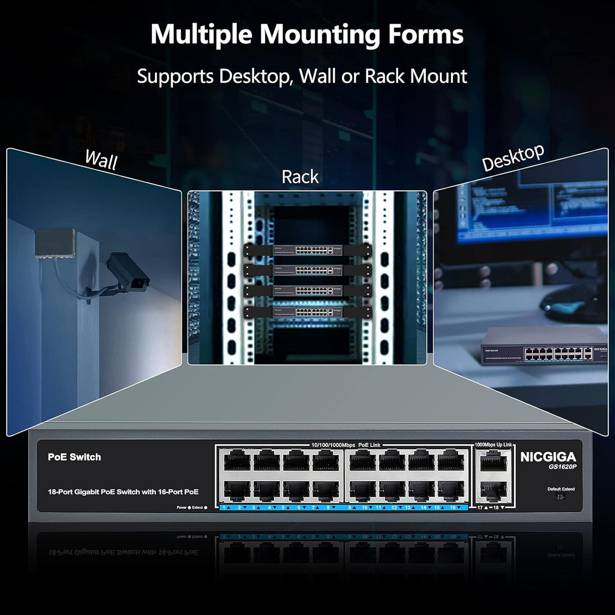 18 Port Gigabit PoE Switch with 16 Ports 1000Mbps PoE+@250W, 2 Gigabit Uplink Ports, Metal Case M880