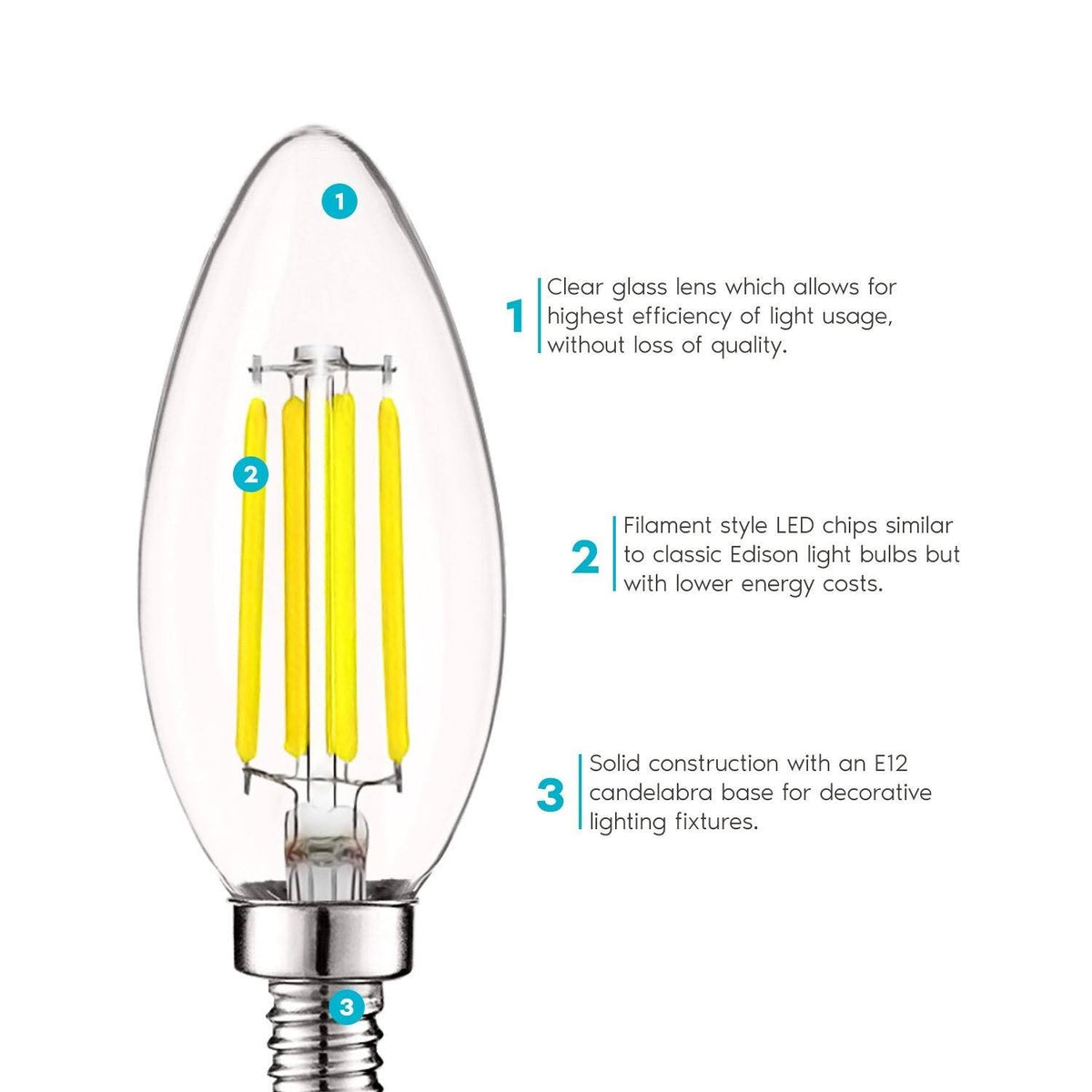 24 Pack Dimmable LED Candelabra Bulb E12 Base S397381