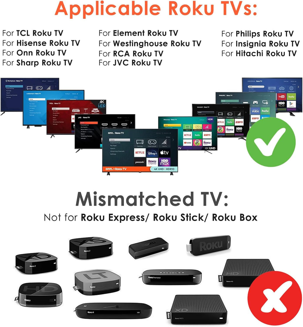 2 Pack Universal Infrared Remote Control for Roku TV J7952
