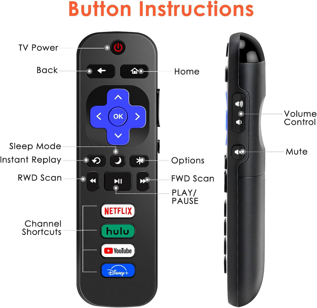 2 Pack Universal Infrared Remote Control for Roku TV J7952