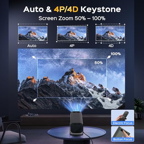 White 1080P Smart Projector with WiFi and Bluetooth J334394