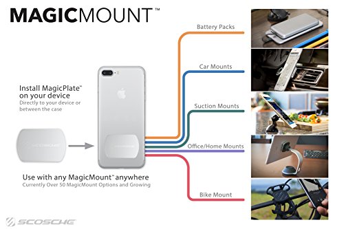 Replacement Plate Kit for Magnetic Car Phone Mount Holder, Metal Plates, Pack of 2 Z626