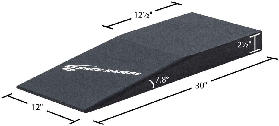 2.5 H Scale Ramps (Pack of 2) W57052