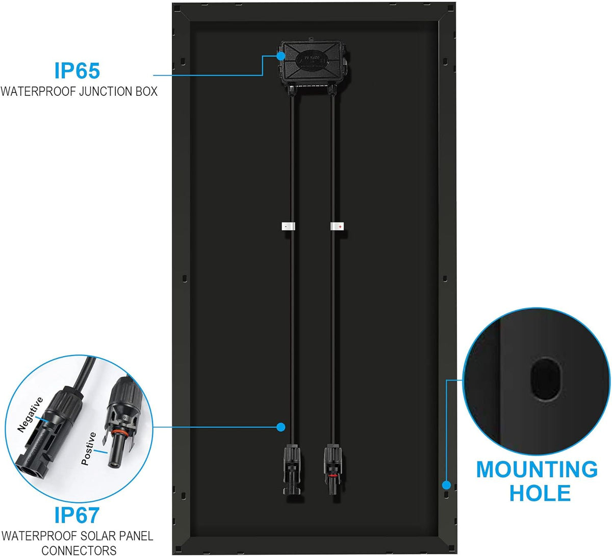 400 Watt Black Mono Solar Panel U70459