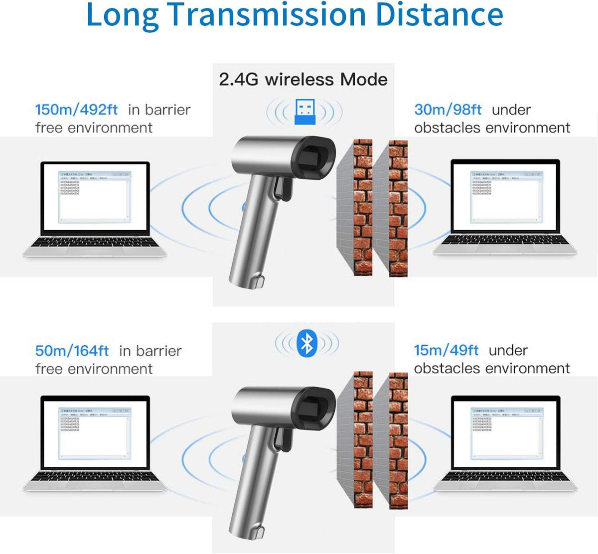 2D Wireless Barcode Scanner with Stand, Pack of 2 Z243