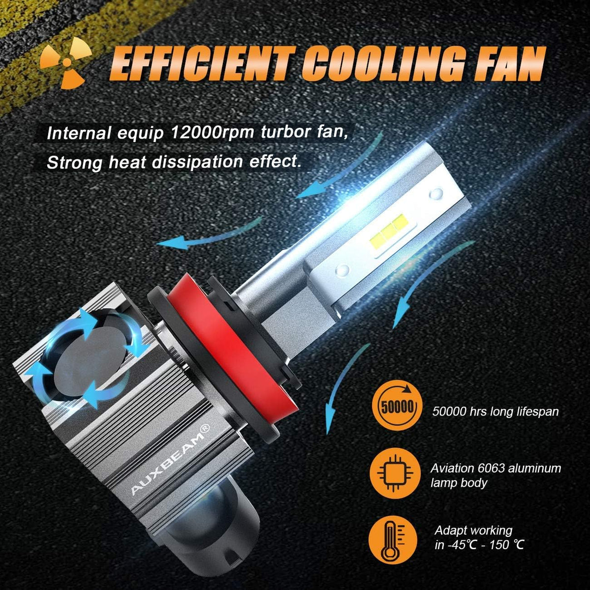 9005 H11 Combo LED Light Kit, 88W 24000lm 6500K, Halogen Bulb Replacement (Pack of 4) F252
