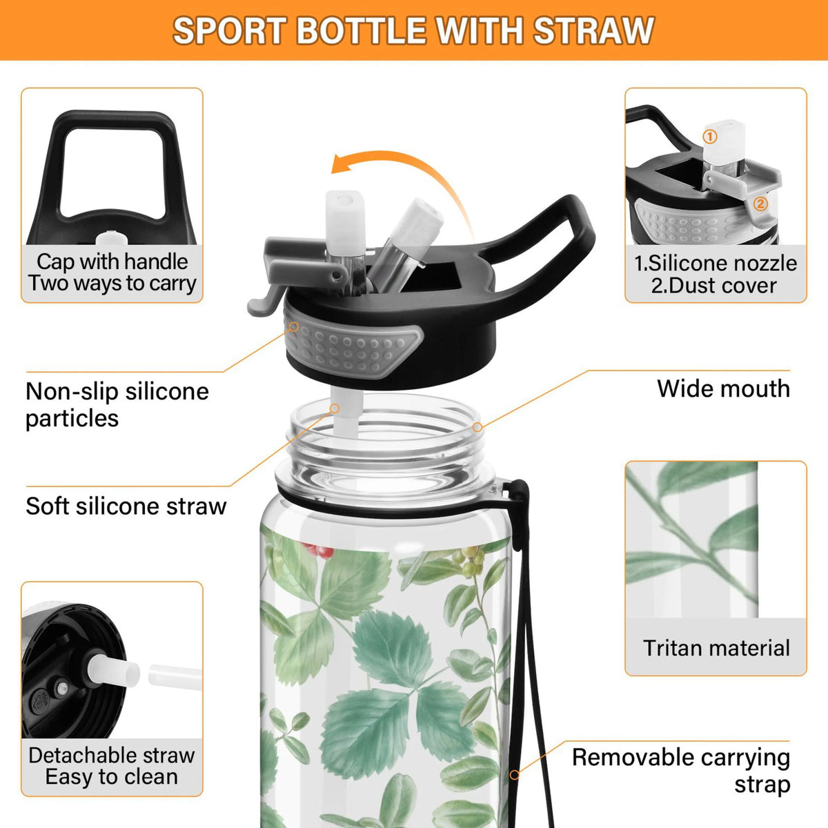 32oz Tritan Leakproof Sports Water Bottle with Straw U472