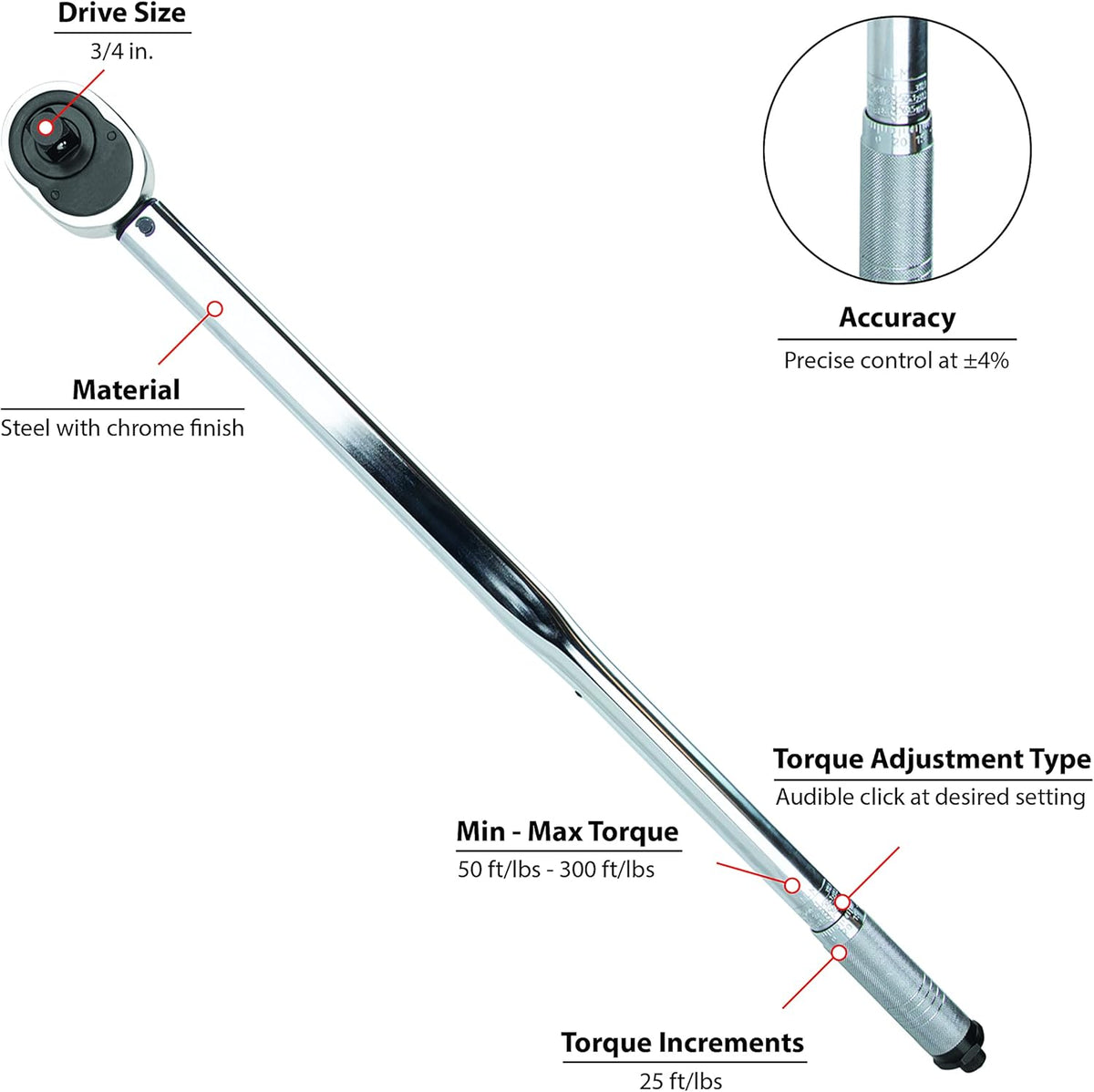 3/4" Drive Torque Wrench P406512