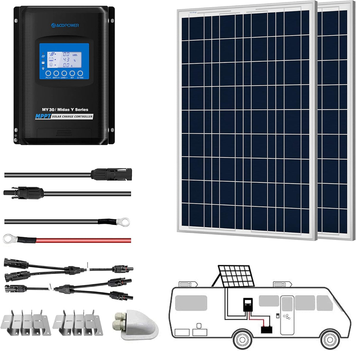 400W Polycrystalline Off-Grid Solar Panel Kit with 4PCs 100W Rigid Panels, 40A MPPT Controller, Z-Brackets, Y Connectors, Solar Cables, Cable Entry Housing Y392525