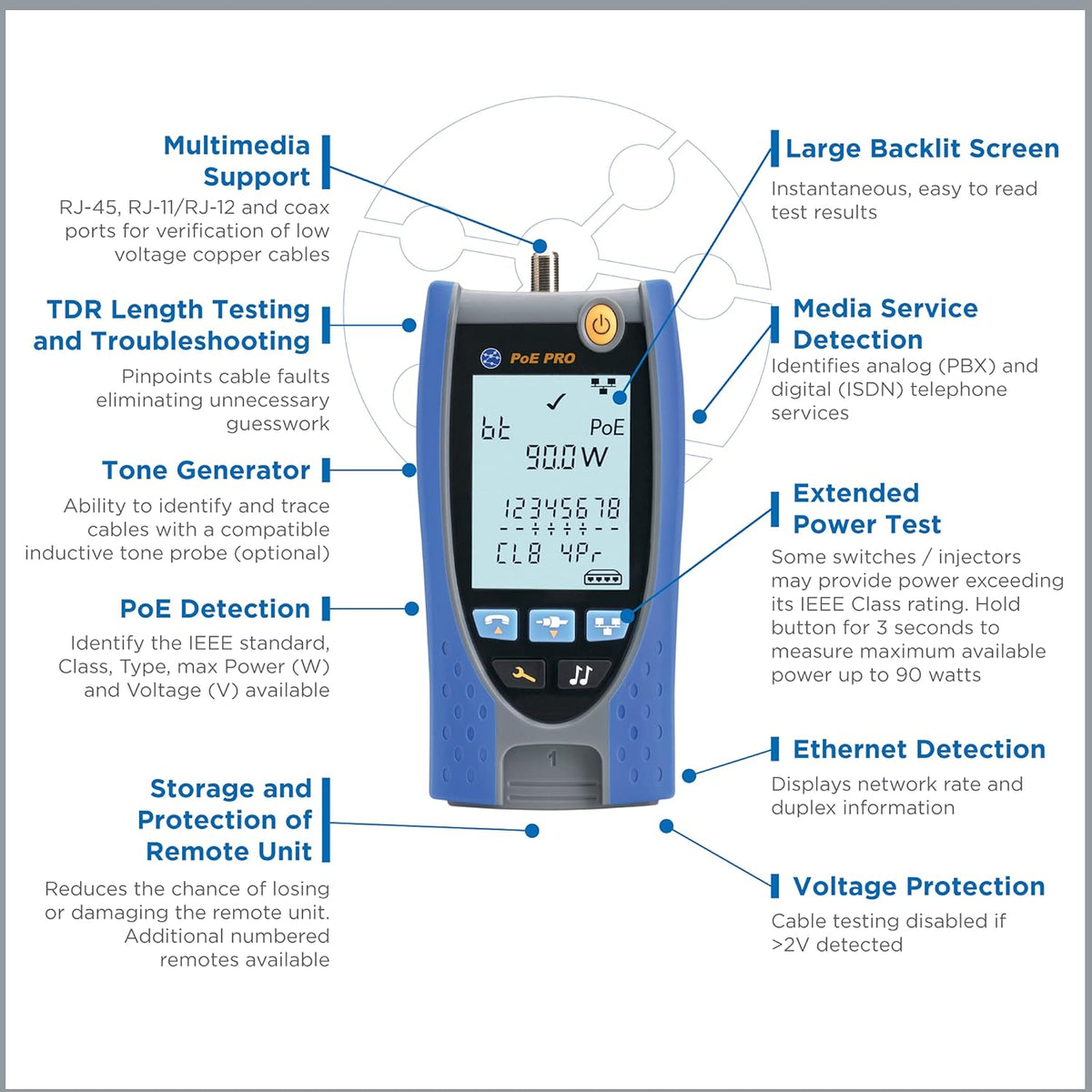 PoE Pro Power Over Ethernet Tester Bundle with Amplifier Probe K899
