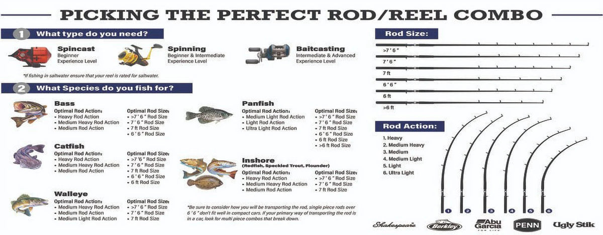 Crappie Hunter Spinning Fishing Rod C996