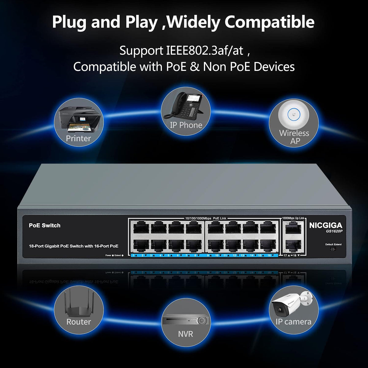 18 Port Gigabit PoE Switch with 16 Ports 1000Mbps PoE+@250W, 2 Gigabit Uplink Ports, Metal Case M880