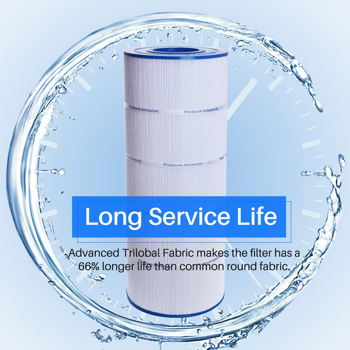 150 Sq.ft Filter Cartridge 1PACK F84502