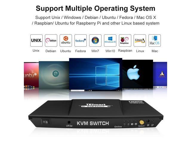 2x1 HDMI KVM Switch 4K 3840x2160@60Hz 4:4:4 USB 2.0 2pcs 5ft KVM Cables Black S8313